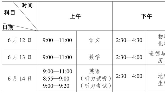 雷竞技历史版本截图1